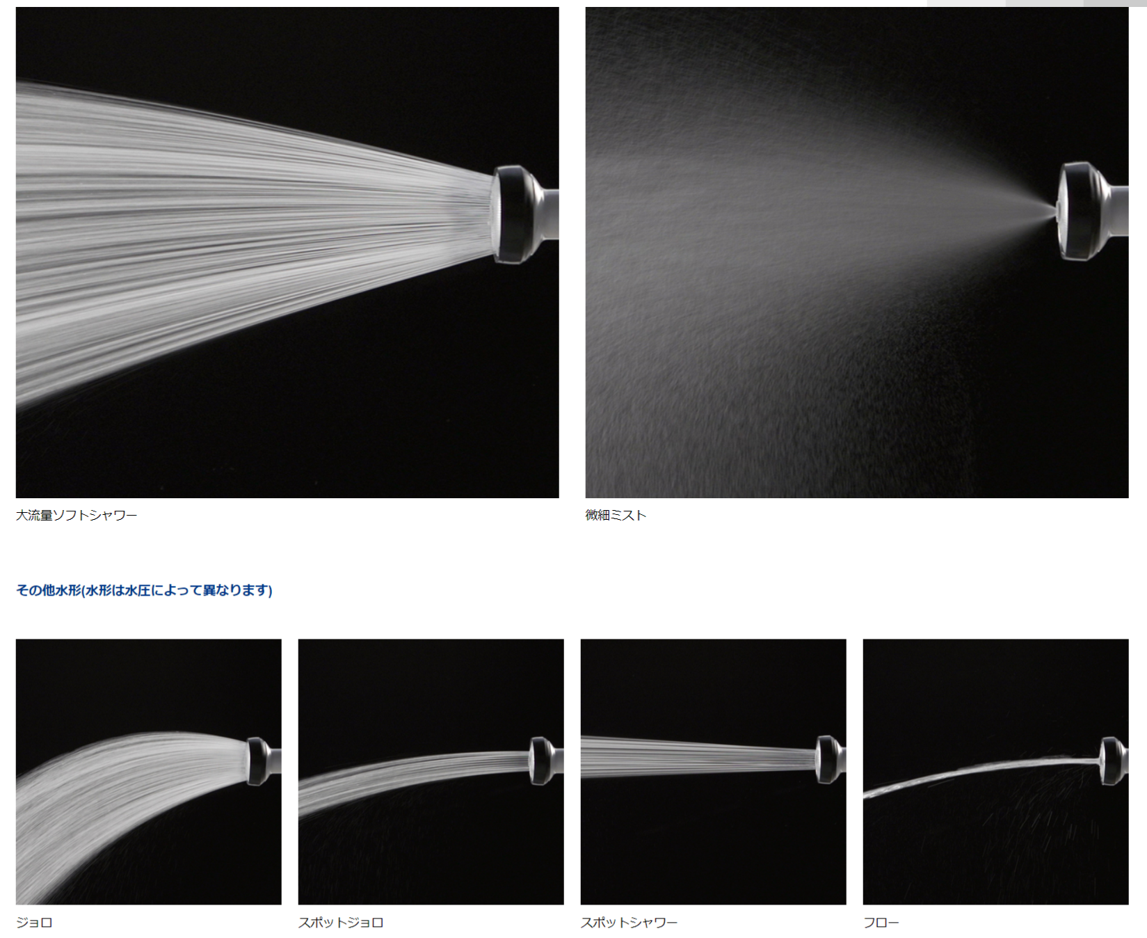 Takagi Premium Nozzle 6 patterns